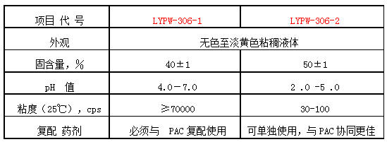 废水脱色剂1.png