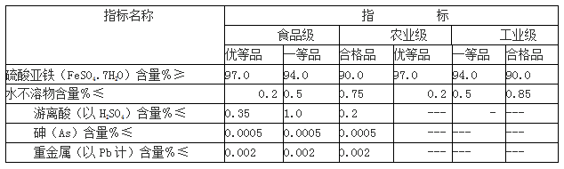 硫酸亚铁3.png